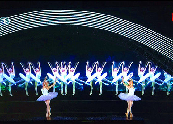 चीन व्यावसायिक होलोग्राम विज्ञापन प्रदर्शन, 3 डी होलोग्राफिक रियर प्रोजेक्शन स्क्रीन आपूर्तिकर्ता
